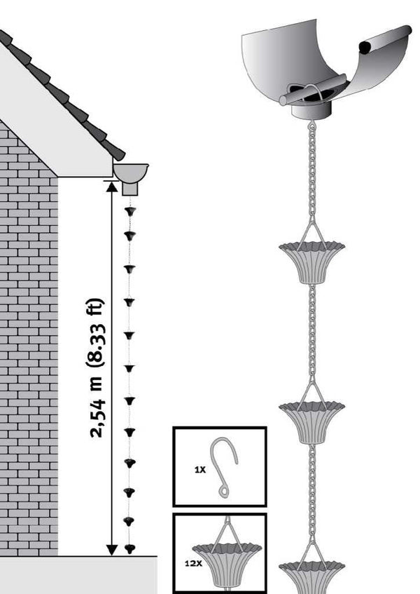 Regenketting verkoperd